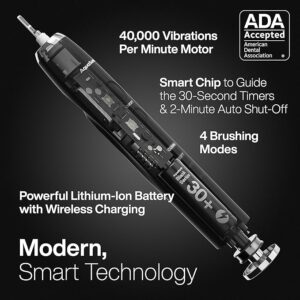 Aquasonic Black Series Ultra Whitening Toothbrush